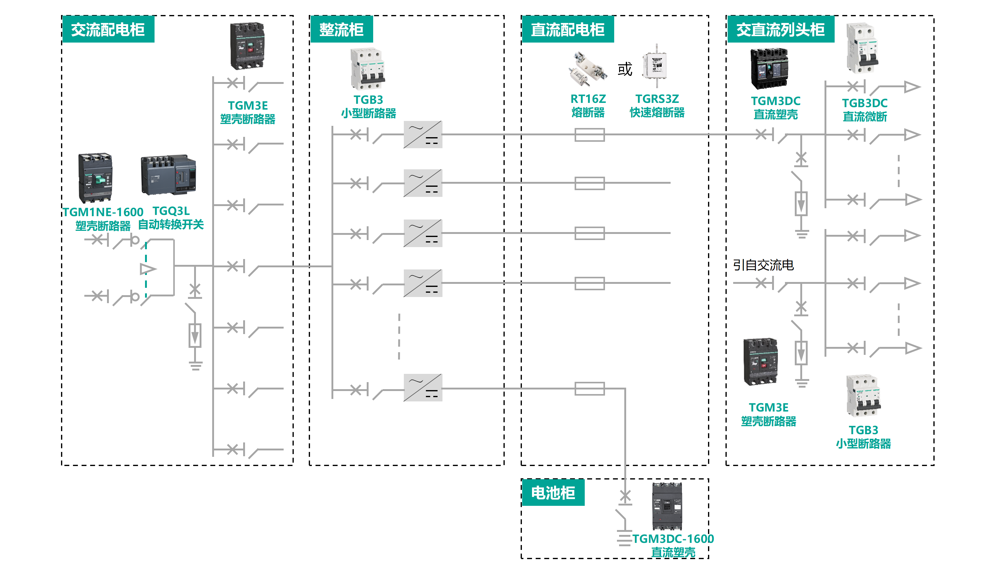 解决方案.png 解决方案.png